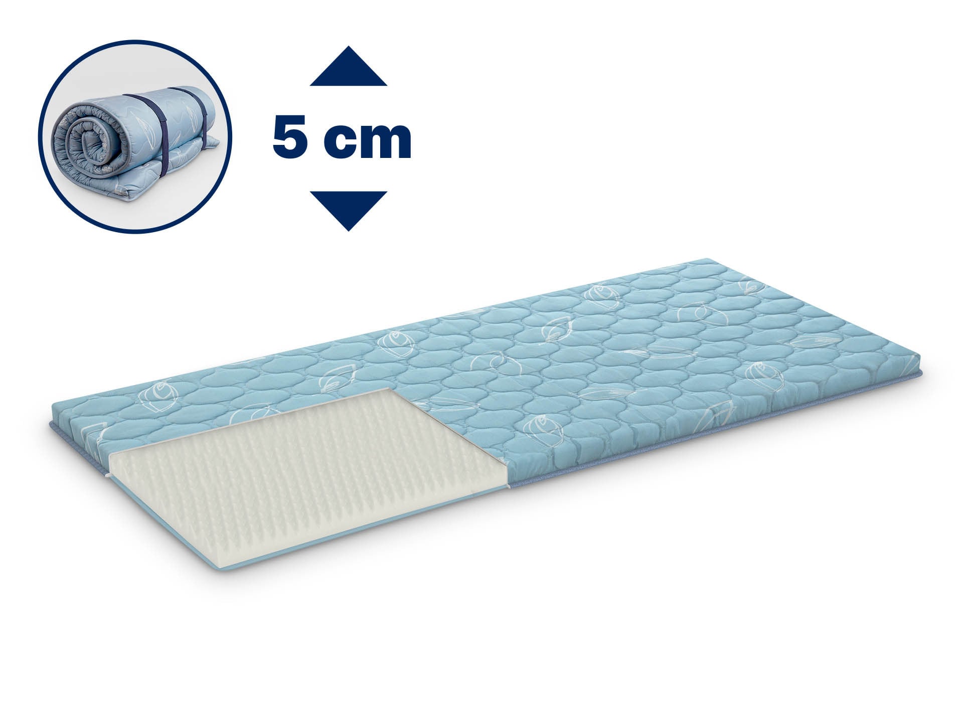 Zawinięty materac z warstwą pianki 5 cm i ikoną granul termoizolacyjnych